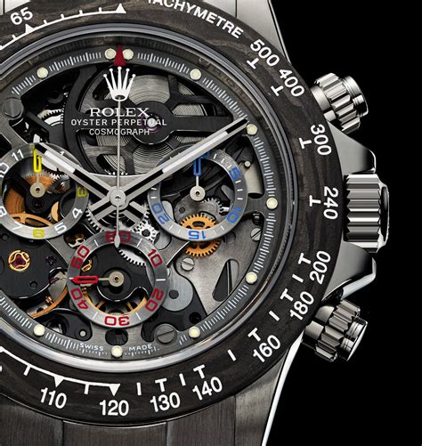 rolex daytona la montoya edition|les artisans la montoya daytona.